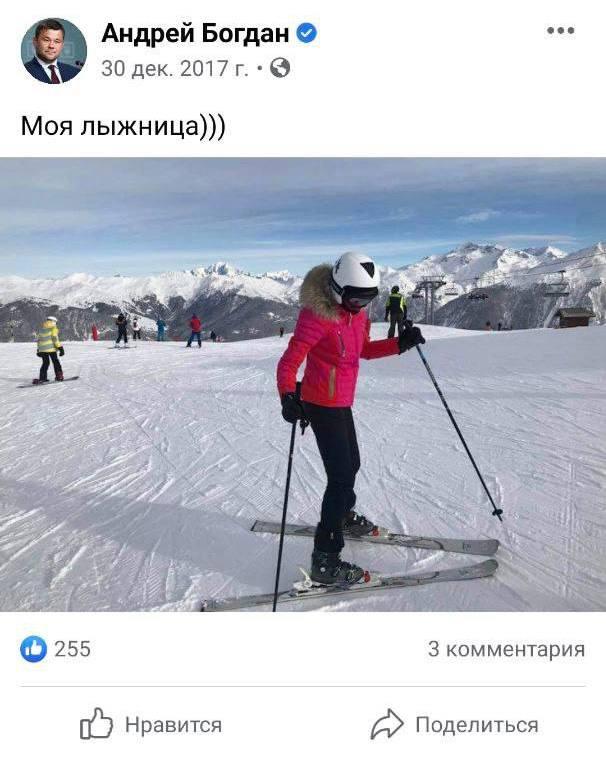 Анна Богдан