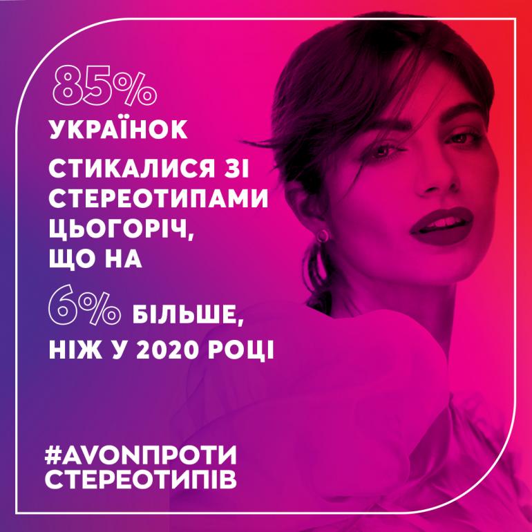 Avon проти стереотипів