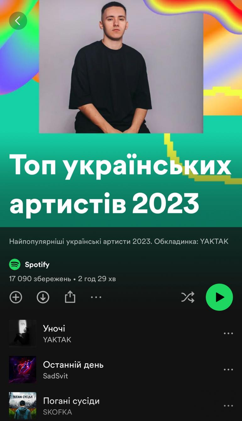 YAKTAK №1 за версією Spotify